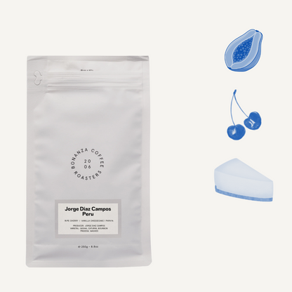 Jorge Diaz Campos, Pérou - filtre & espresso