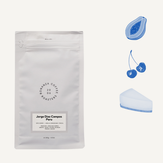 Jorge Diaz Campos, Pérou - filtre & espresso