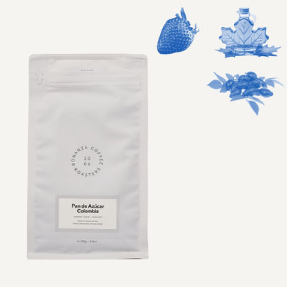Pan de Azúcar - Espresso & filtre