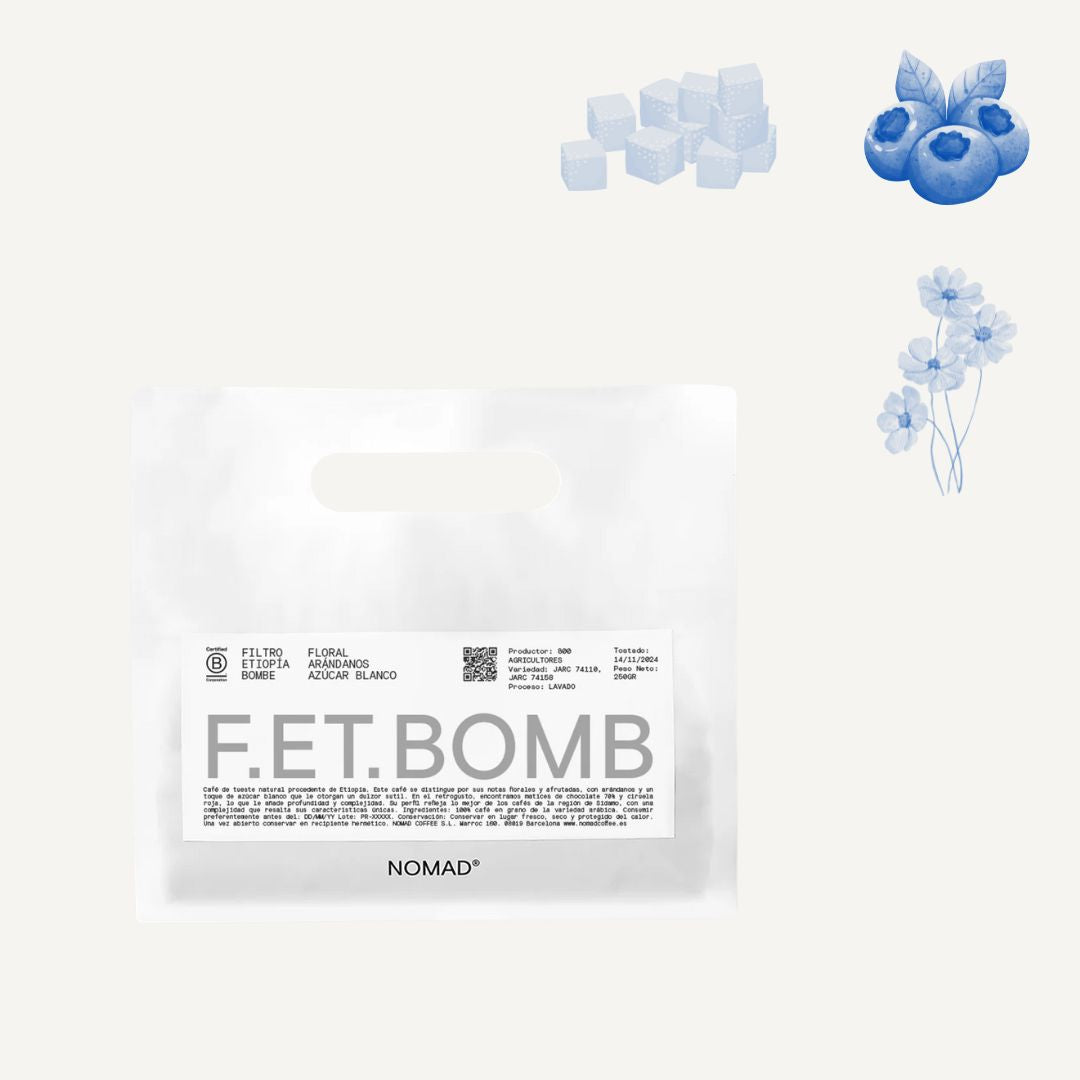 Bombe, Éthiopie - Filtre